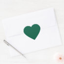 Search for dark forest green stickers Plain