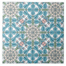 Search for medieval tiles Flowers