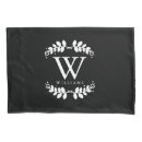 Search for black white pillowcases Professional