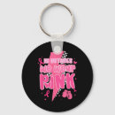 Search for kung fu master key rings Mr miyagi