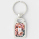 Search for cheap for key rings Cute