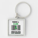 Search for diseases square key rings Awareness