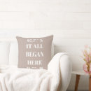 Search for wedding anniversary cushions Where it all began