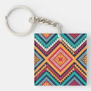 Search for tribal key rings Retro