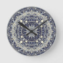 Search for compass art Mandala