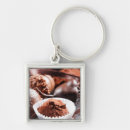 Search for addictive key rings Brown