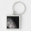 Search for mare key rings Terrain