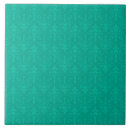 Search for floral kitchen tiles Green