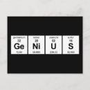 Search for periodic table postcards Nerd