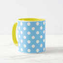 Search for blue polka dot pattern drinkware Minimalist