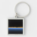 Search for atmosphere key rings Night