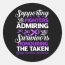 Search for overdose stickers Opioid abuse