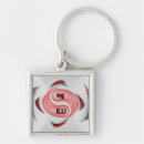 Search for omg key rings Humour
