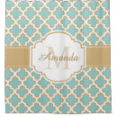 Search for grey scales pattern monogram Retro