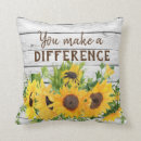 Search for sunflower quote for teacher Quotes