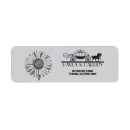 Search for buggy labels Horse