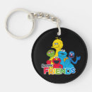 Search for monster friend key rings Oscar the grouch