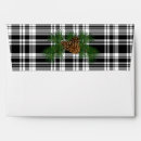 Search for scottish tartan envelopes Pattern