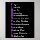 Search for chronic pain posters Lupus