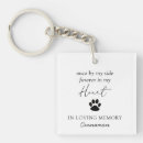 Search for dog paw key rings Sympathy