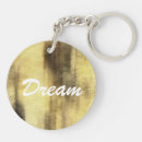 Search for blot key rings Aged