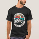 Search for panhandle Idaho panhandle