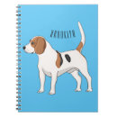 Search for scented notebooks Beagle