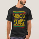 Search for kappe Alumni