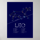Search for leo constellation posters Lion