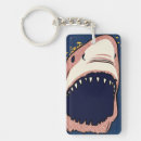 Search for jaw key rings Predator