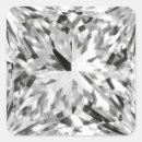 Search for symmetric stickers Modern