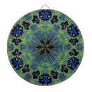 Search for neon dartboards Pattern