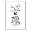 Search for blue and white place cards Seating