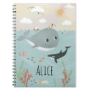 Search for cute orcas Whale