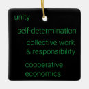 Search for economics christmas tree decorations Kwanzaa