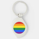 Search for colourful rainbow key rings Flag