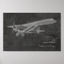 Search for 1932 art Old
