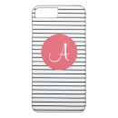 Search for salmon pink iphone cases Chic