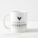 Search for rustic farmhouse coffee mugs Welcome