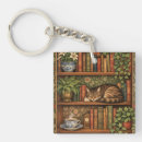 Search for vintage coffee key rings Cat