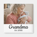 Search for grandma magnets Minimal