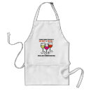 Search for empty aprons Funny