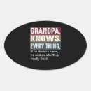 Search for knows everything stickers Dad