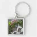 Search for sites accessories Black
