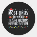 Search for most stickers Likely