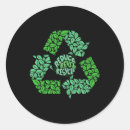 Search for green recycle logo stickers Save the planet