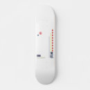Search for japanese design skateboards Kanji