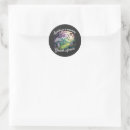 Search for transformation stickers Growth