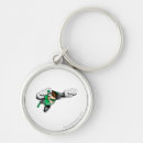 Search for flys key rings Hero