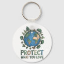 Search for protection key rings Environment